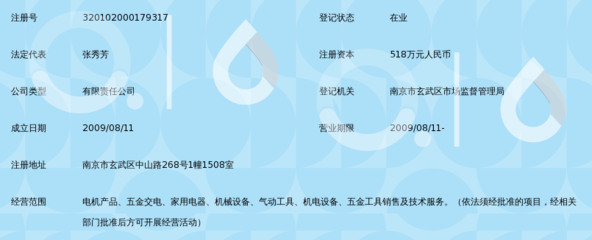 南京鑫广亚机电 深耕五金交电领域的专业力量